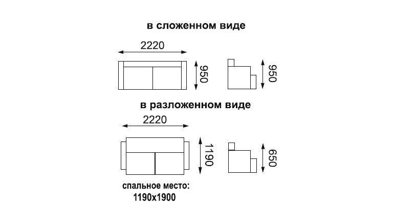 Габариты дивана