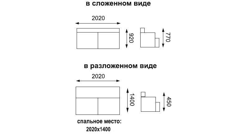 Размеры дивана