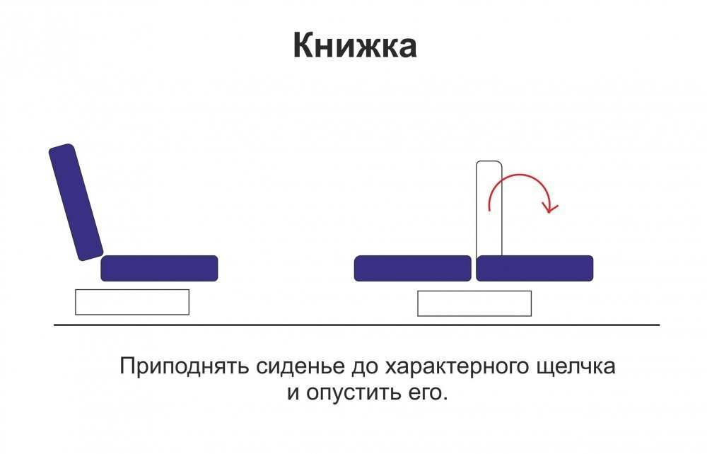 Диван-кровать «Баритон» Велюр текстура кобальт/микровелюр мегополис деним